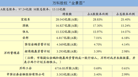 新三板转主板_新三板转主板的股票_新三板股票转主板条件