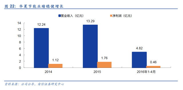 浙江gdp比山东发达吗_关键词 首位度 江苏开始重视最弱省会城市南京了 丨阳光(3)