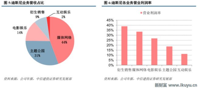 快至人口_人口普查图片