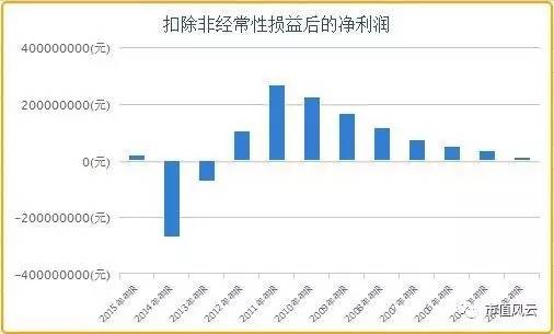 实有人口管理包括_实有人口 服务 管理系统 社区网格化 管理信息平(2)