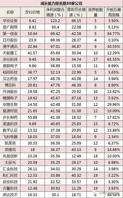南京多伦科技_南京多伦科技科目三_603528多伦科技
