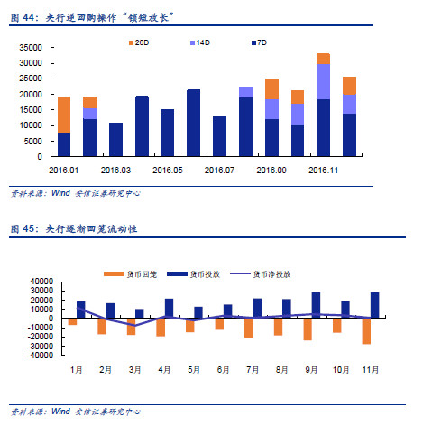 边际革命_货币收入的边际效用(3)