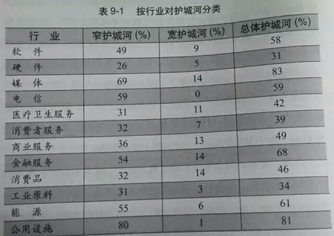 收入证明_资产等于收入(2)