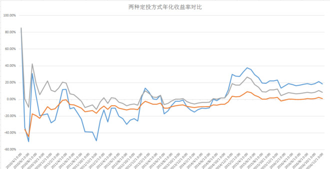 企业上云ROI测算：如何量化数字化转型的真实价值97国际游戏app-