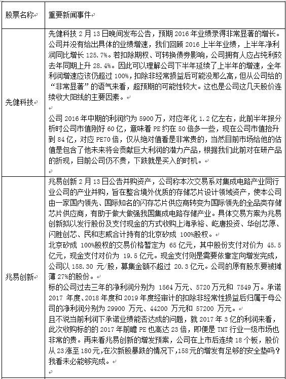 19年1月宏观经济_认,社融增速在2019年1月出现企... 也就是说明每一轮宏观经济周期的...