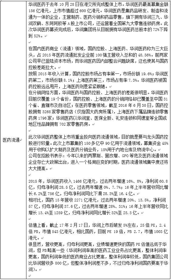19年1月宏观经济_认,社融增速在2019年1月出现企... 也就是说明每一轮宏观经济周期的...
