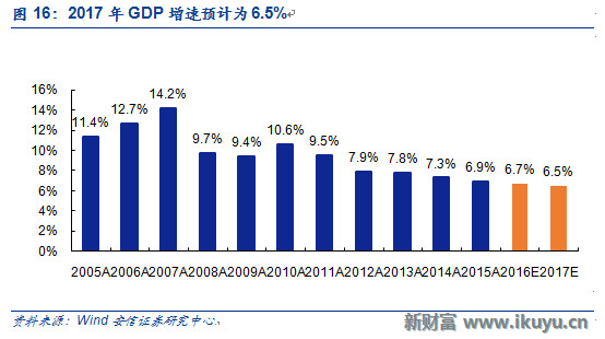 m2与gdp的关系_连平 M2与GDP依然存在稳定的相关关系(3)