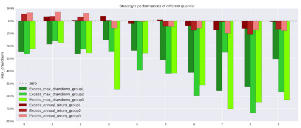 收入消费曲线_等收入曲线的概念