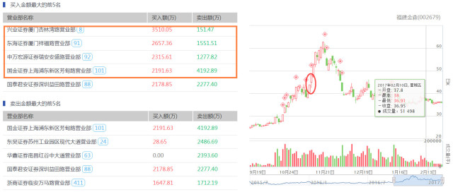188金宝博- 金宝博官方网站- 金宝博APP股民获取资讯的最好的11个网站