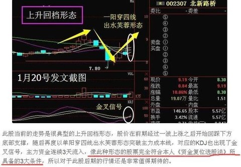 下午必涨:道恩股份 湖南天雁 世龙实业 新通联 凯众股份