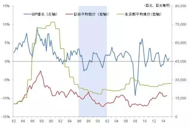 三十年志(周末深度长文) 由扑克财经旗下大宗o