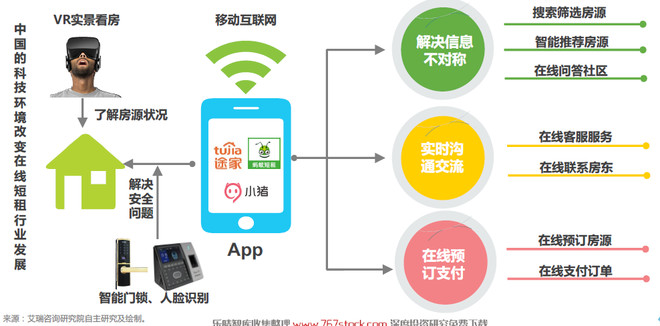 经济可持续发展定义_...2012年主要经济技术指标解读 图(3)