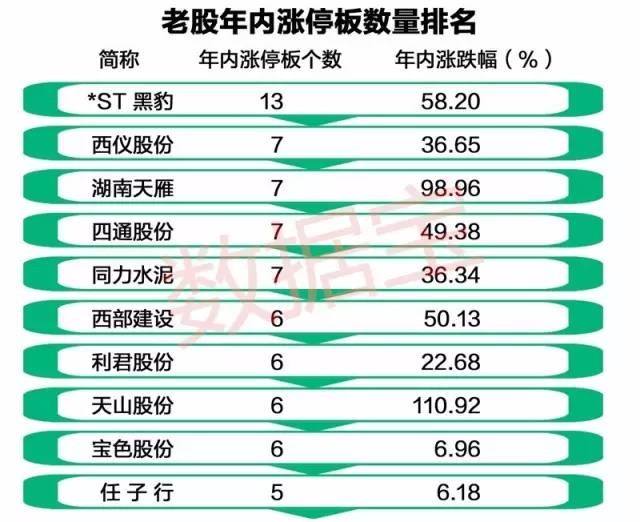 2020格力股票GDP分析_近十年中国gdp增长图