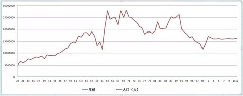 人口峭壁_悬崖峭壁图片(2)