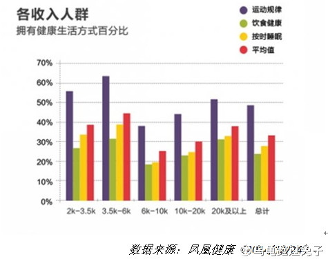 中国近多少亿人口_2017年中国血液透析市场规模情况分析