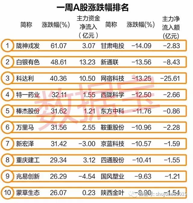 司尔特 (SZ002538)_司尔特 股票价格_司尔特 