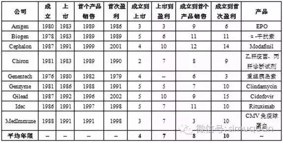 影响人口质量的因素_人口迁移因素的卡通图(3)