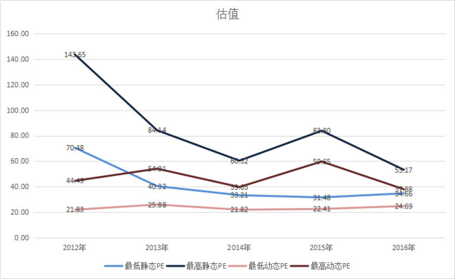 暂住人口年报总结_出租屋和暂住人口管理工作自查报告(2)