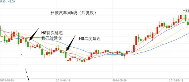 以诚待人口与交际_推门课 口语交际之以诚待人(3)