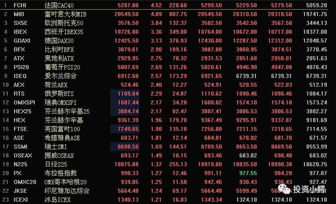 收入证明_预算内收入转为预算外(3)