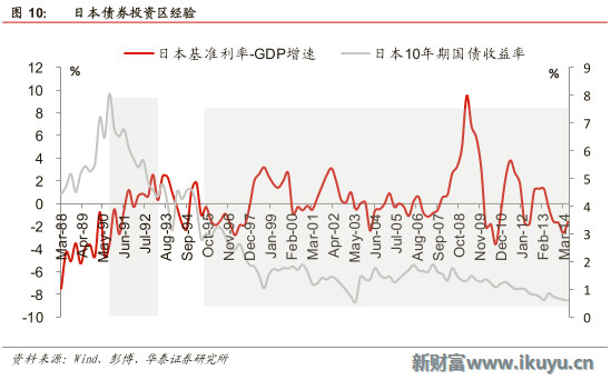 GDP适合用啥预测_中国gdp超过美国预测(2)