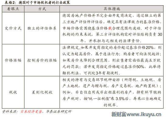GDP适合用啥预测_中国gdp超过美国预测(3)