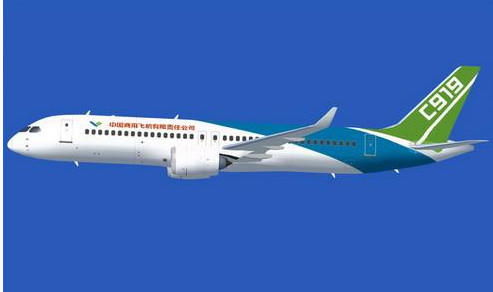 军工行业ETF: 【神兵堂】首飞在即,扒一扒C91