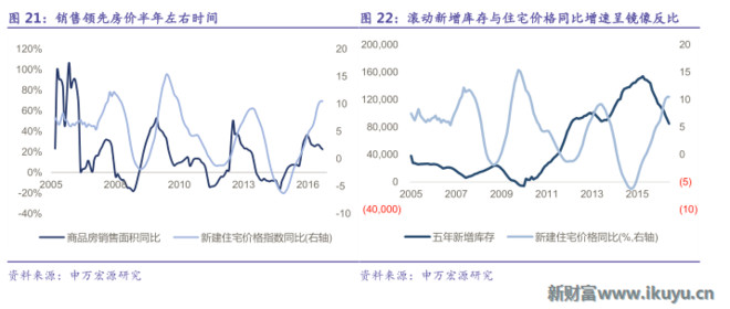 英国人口结构_2030年世界人口结构图-世界快速进入 超级老龄化(2)