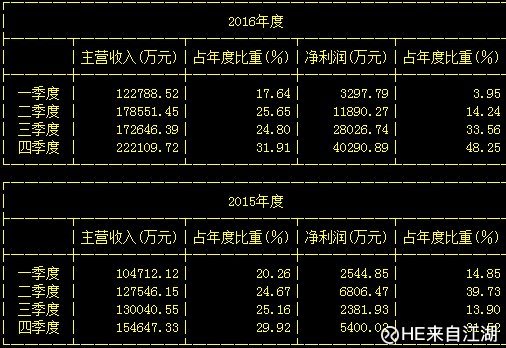 旗滨集团(SH601636)_旗滨集团股票价格_旗滨