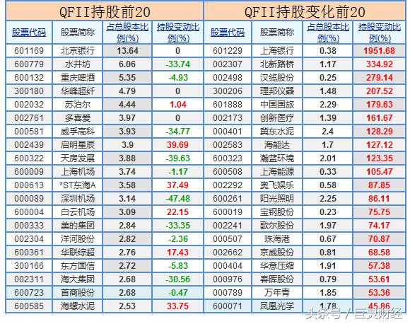 启明星辰(002439)股吧_启明星辰怎么样_分析讨论社区—东方财富网爱体育- 爱体育官方网站- 爱体育APP下载- 世界杯指定平台