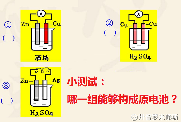 电动车小常识之一 认识电池