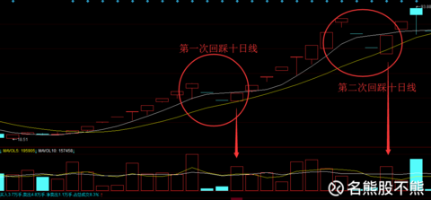 特力a  