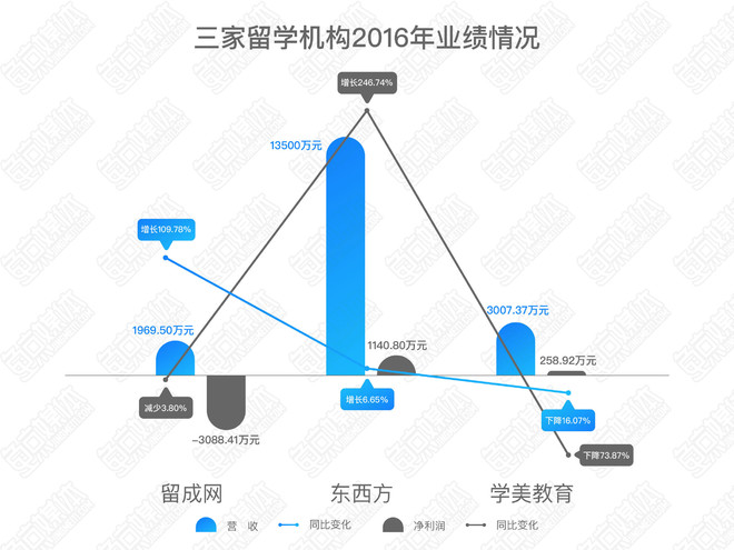 去年没有销售完的库存是GDP_没有穿衣服的美女(2)