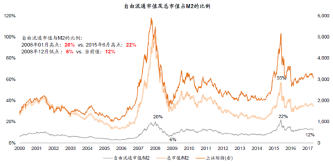 18 ( 0.36%) (03908) 股票股价,行情