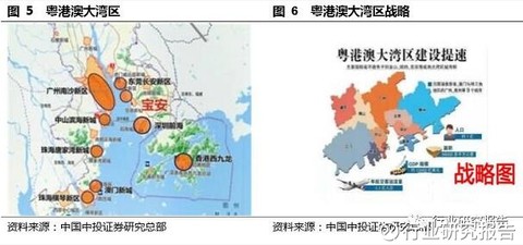 即环渤海济圈,长江三角洲城市群和粤港澳大湾区