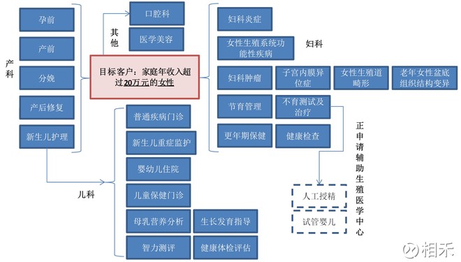 提高中国人口质量_转化:致力于提高中国人口质量-上海基层党建网