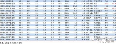 浦发银行流水照片 xueqiu.com