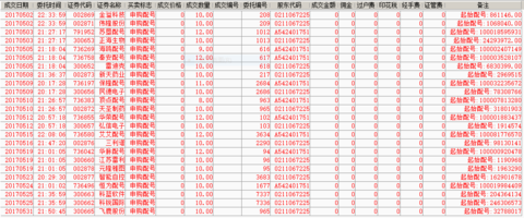 刘学理