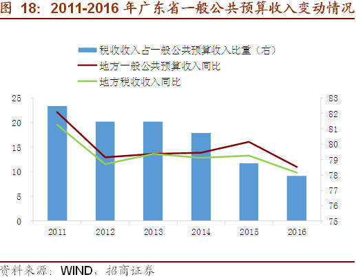 完成率计算公式_收入预算执行率公式(3)