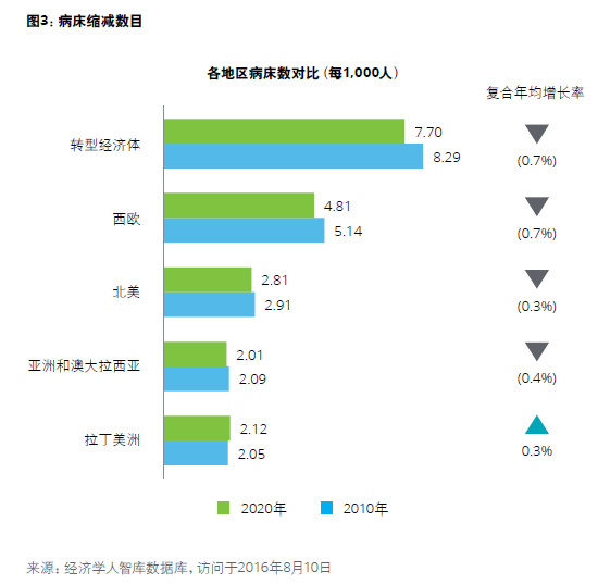 临床gdp_最新大数据 苏州GDP1.85万亿,平均薪酬78523元(3)