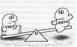 利息收入凭证怎么做(3)