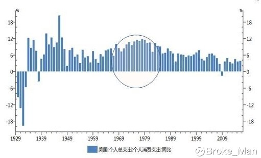 格力的gdp_为什么国内格力第一,到了美国第一名却是海尔(2)