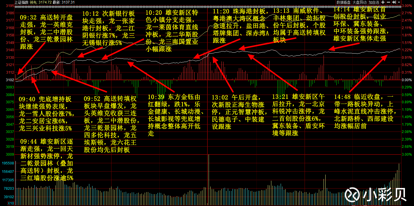 深天马a(sz000050)_深天马a股票价格_深天马a股票行情