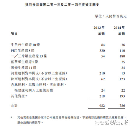 智通财经港股: 做空机构FG Alpha再次隔空放炮