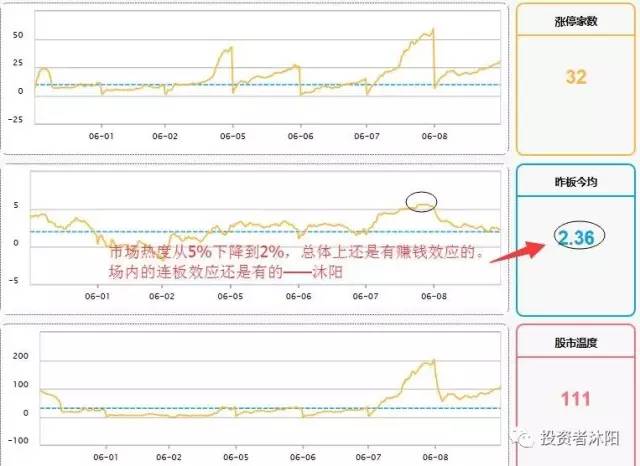 南国置业(sz002305)_南国置业股票价格_南国置业股票