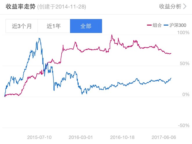 中国人口最多的成熟_中国人口最多的县之一(3)