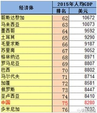 中国近多少亿人口_2017年中国血液透析市场规模情况分析(3)