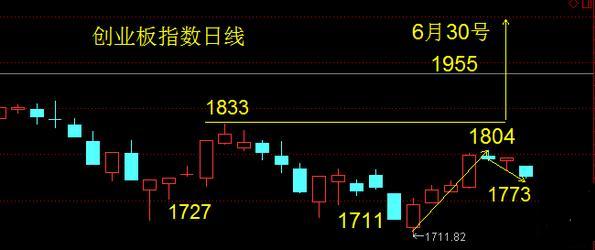 白云电器(SH603861)_白云电器股票价格_白云
