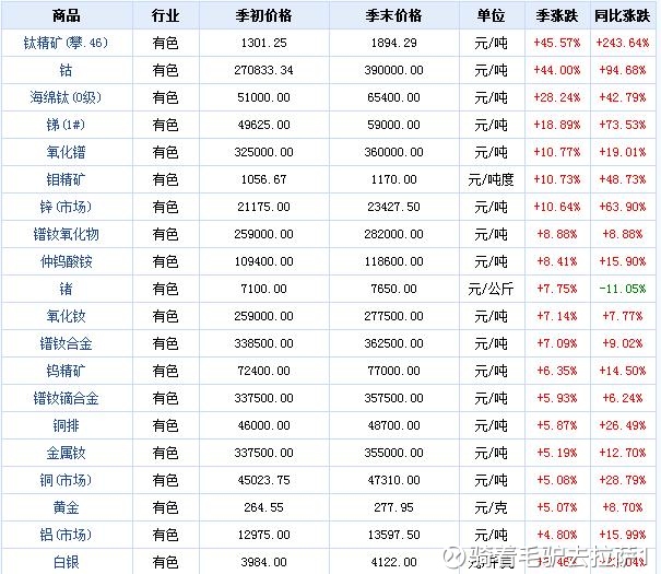 银河磁体(SZ300127)_银河磁体股票价格_银河