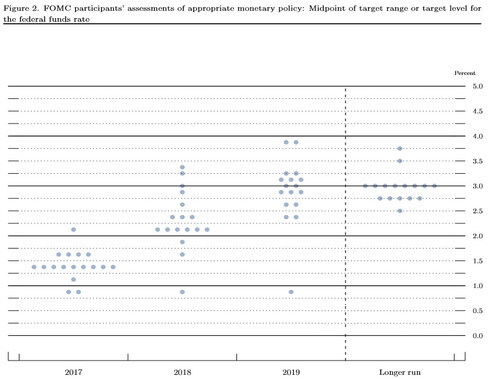 不计入gdp的利息_不明显的情侣头像(2)